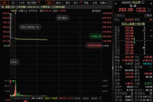 手感不佳！塔图姆半场7中2拿到12分3板