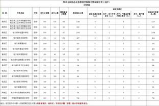 难阻失利！西热力江打满全场9中4拿到11分8板11助