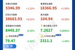 戏精附体？哈姆埋头趴发布会桌上：天哪上帝啊 这比赛很有趣吧