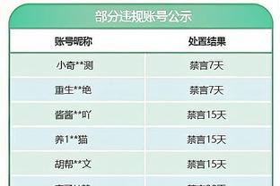 圣诞大战勇士VS掘金：维金斯在生病缺阵两场后迎来复出